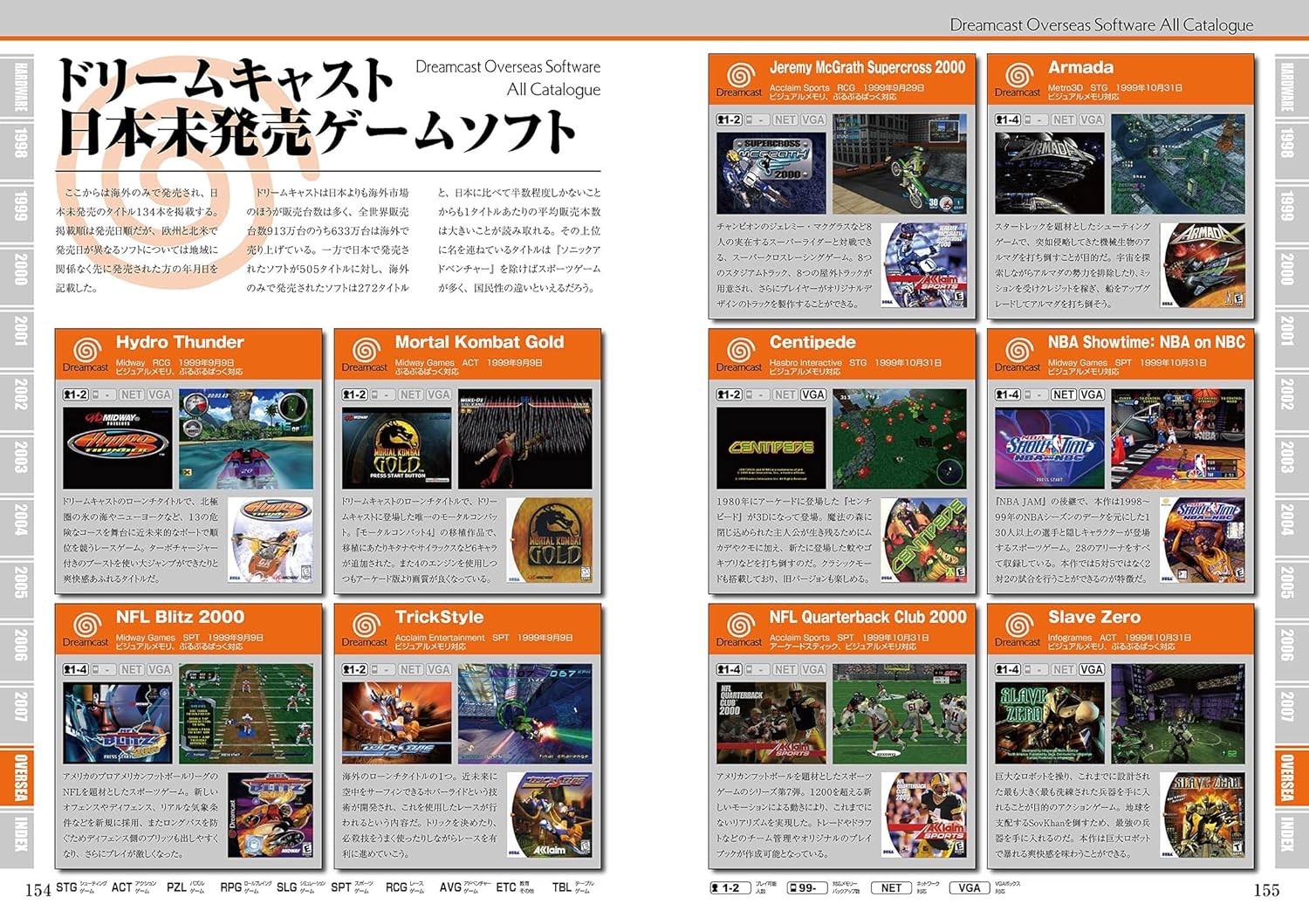 New Dreamcast Perfect Catalogue Catalog Book G-Walk Sega Game Japanese