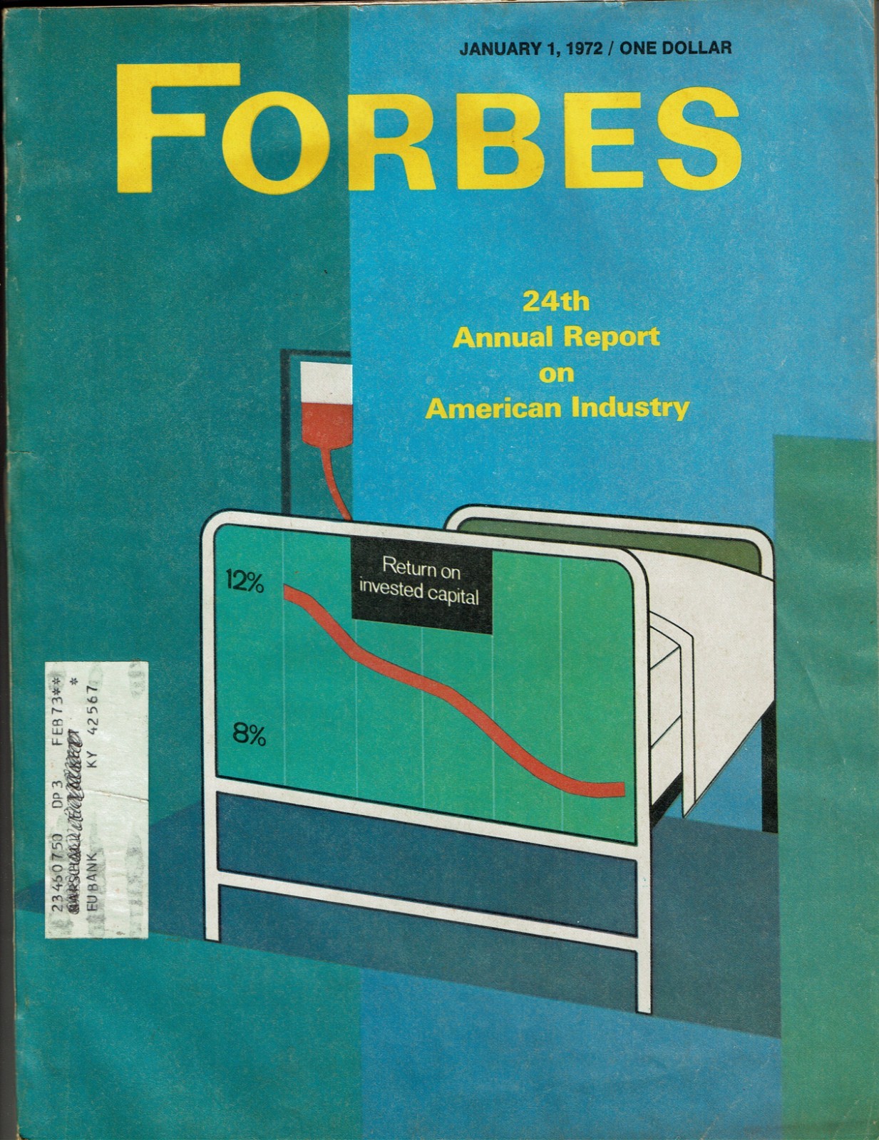 Forbes January 1, 1972 24th Annual Report on American Industry Rare Ads