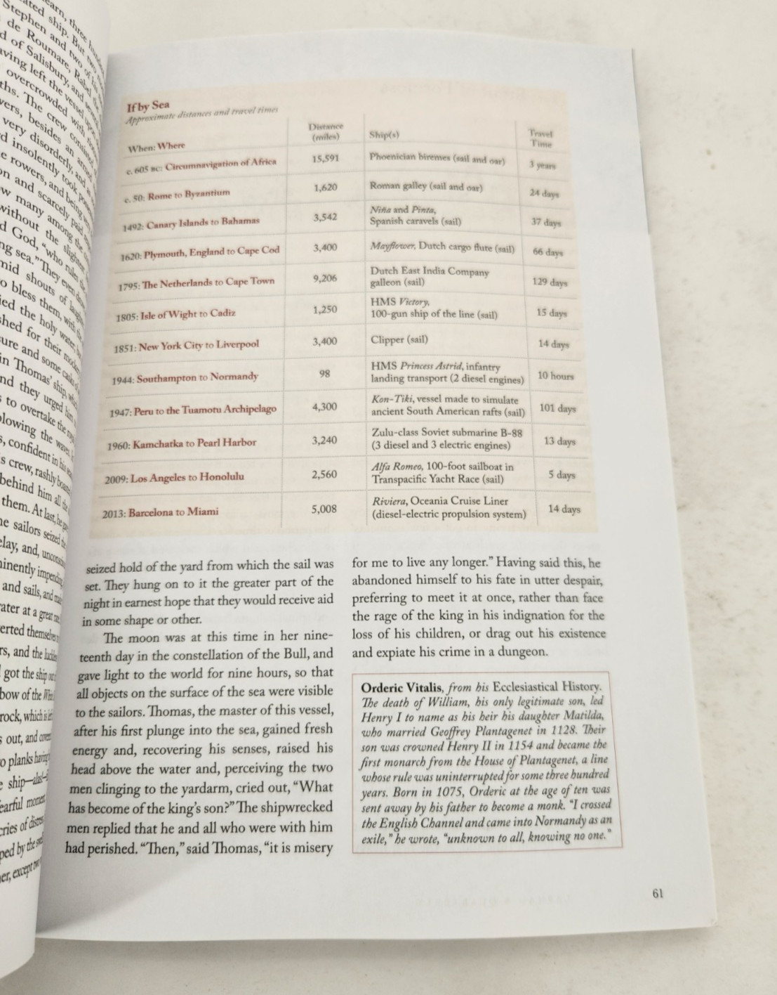 Lapham’s Quarterly Magazine Summer 2013 Vol 6 No 3 The Sea History