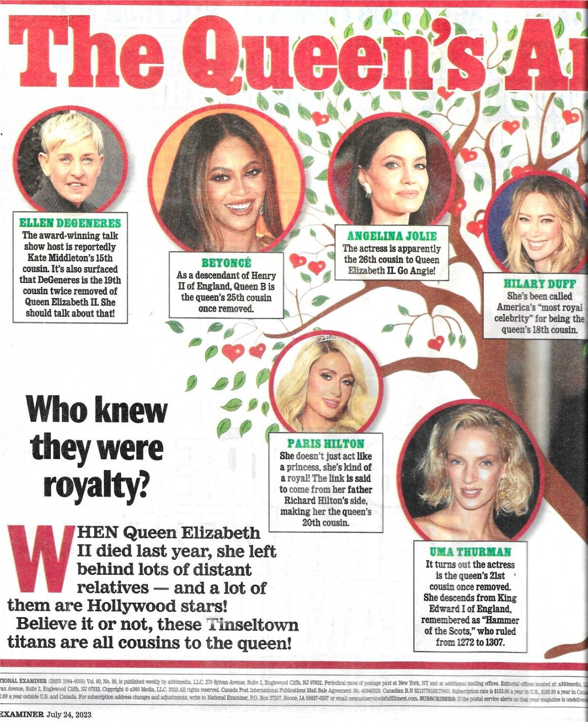 National Examiner Before Stars Were Famous Princess Diana Garth Brooks 2023