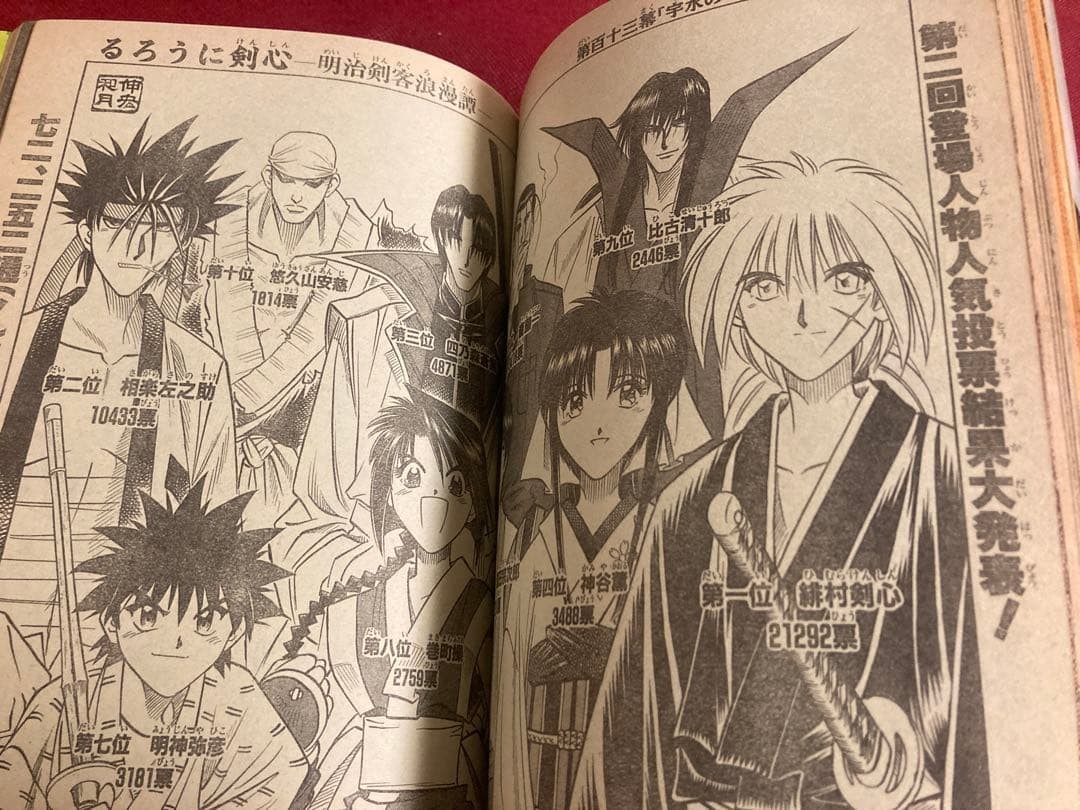 Weekly Shonen Jump 1996 Issue 36 August 19 Special Issue Nobuaki Kubo Mag