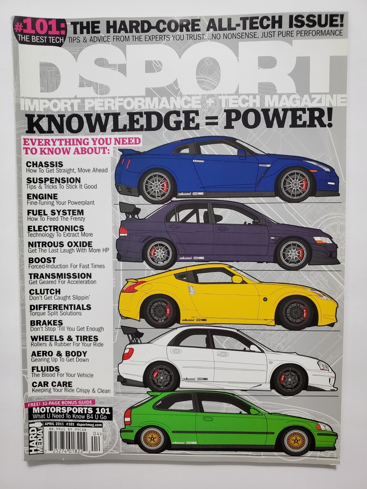 DSPORT#101 April 2011 Knowledge = Power! The Hard-Core All-Tech Issue!