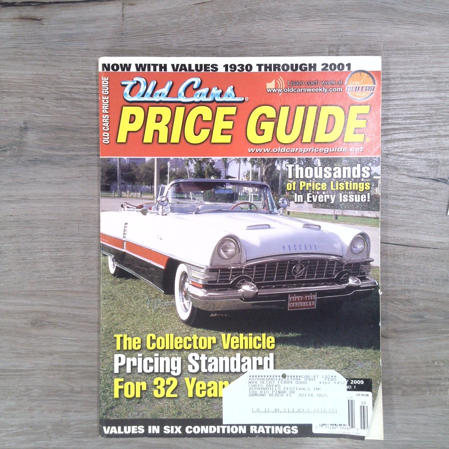 Old Cars Price Guide Magazine 2009 #1 Packard Caribbean Krause Pub.