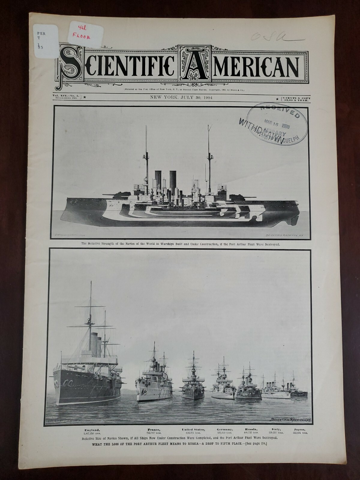 Scientific American July 30 1904 Warships Locomotive Automobile Street Sprinkler