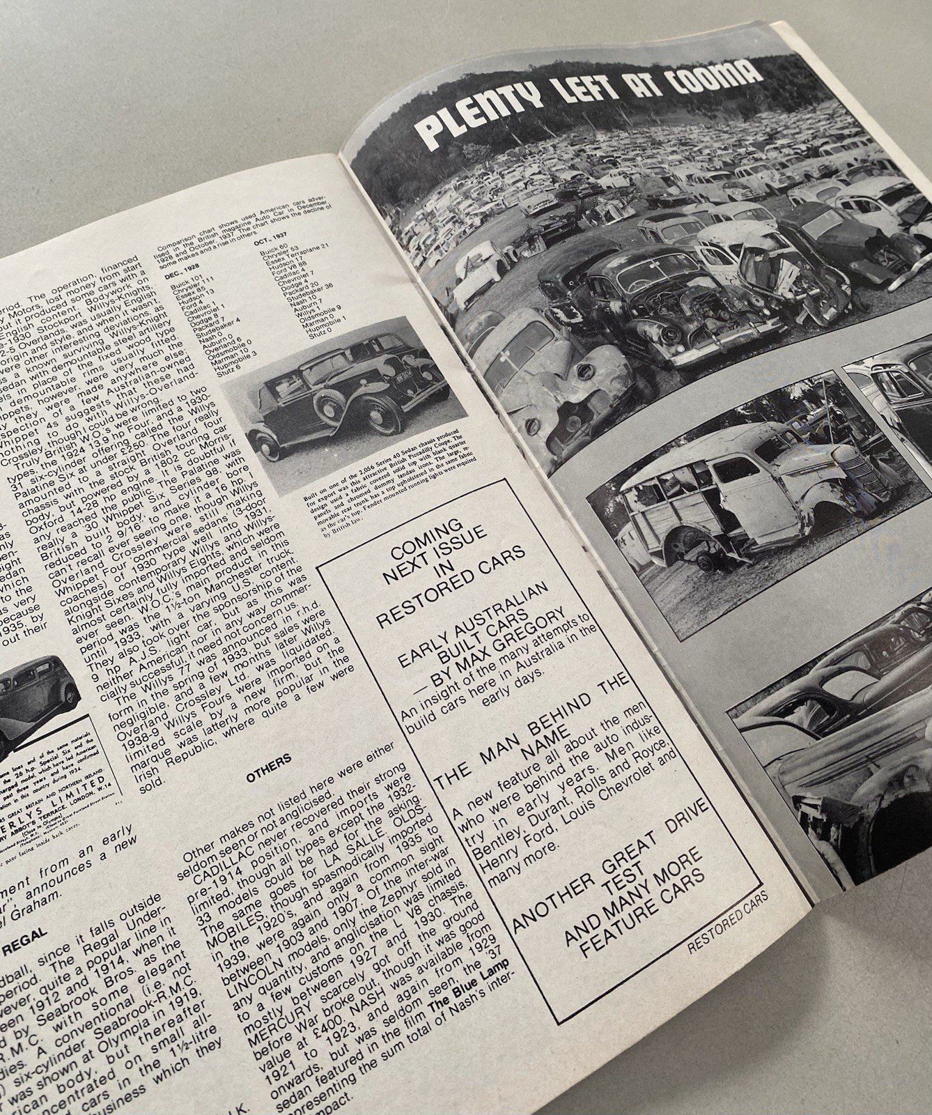 Restored Cars 1970s Magazines inc #1 Bulk Lot of 20 Low Number Issues 1 to 28
