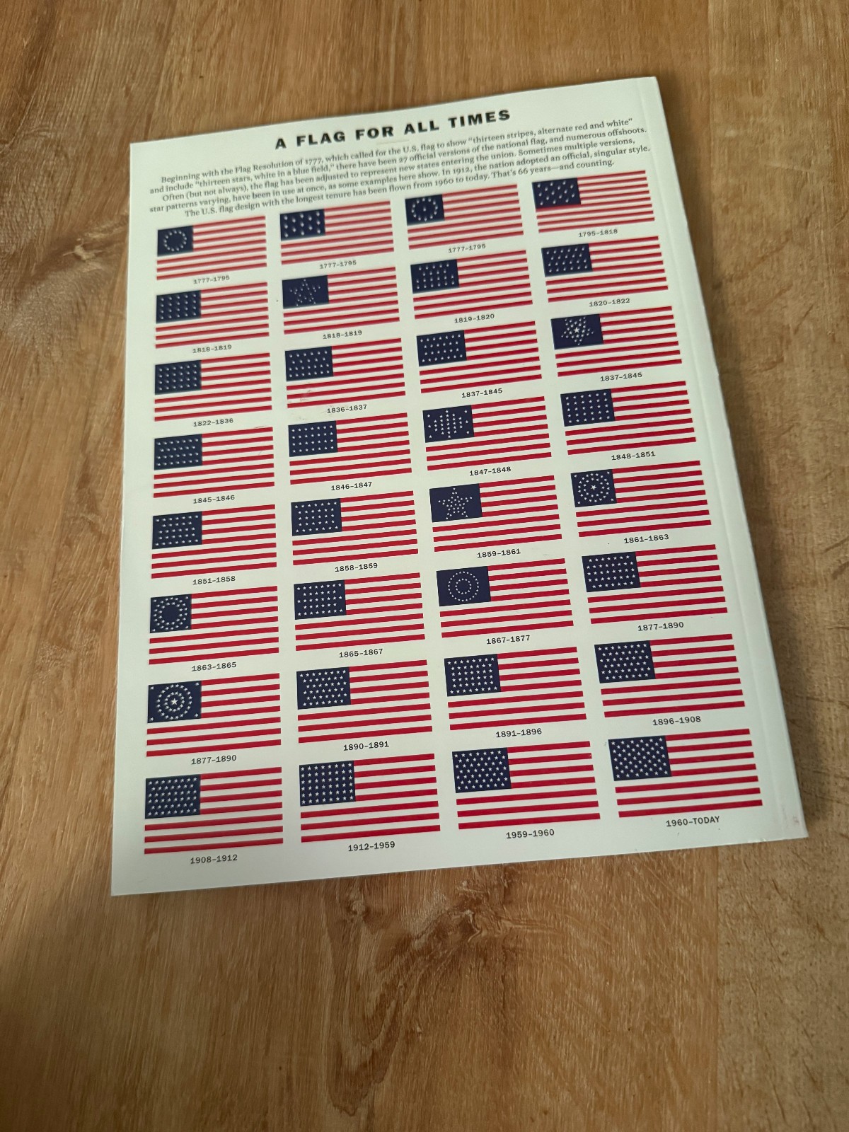 Time Magazine. America At 250. The People, Progress Promise Through The Decades